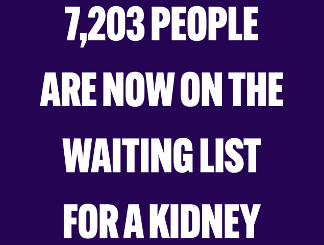White text over as purple background saying '7,203 people are now on the waiting list for a kidney'